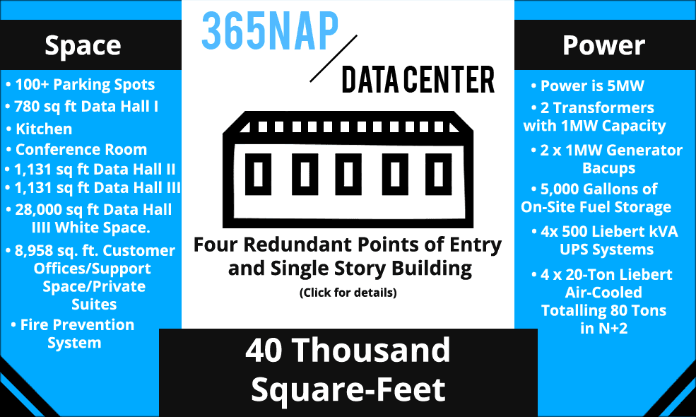 365NAP Internet - Data Center Specification