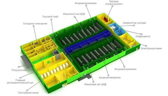 CROC ru-msk-comp1 - Kompressor Plan