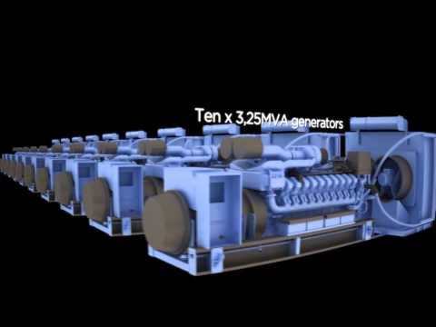 Tour of Equinix AM3 IBX data center in Amsterdam