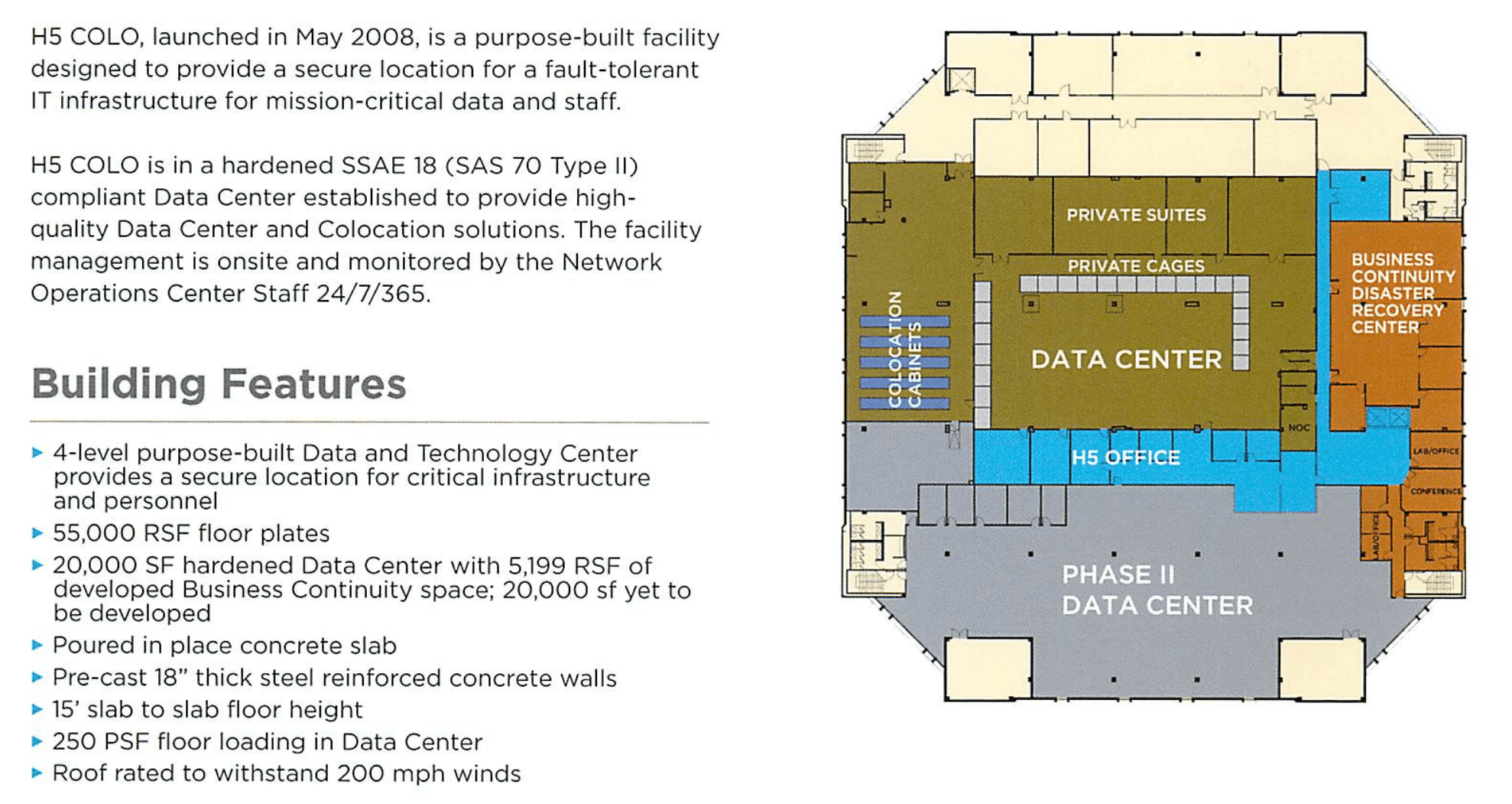 H5Colo  Inc. - H5 Building Features.png