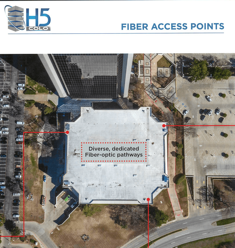 H5Colo  Inc. - H5 Fiber Access Points.png