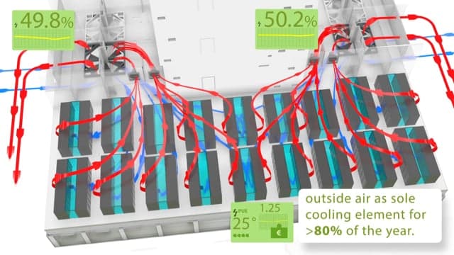 maincubes FRA01 - Colocation Rechenzentrum Made in Germany - maincubes SECURE DATACENTERS
