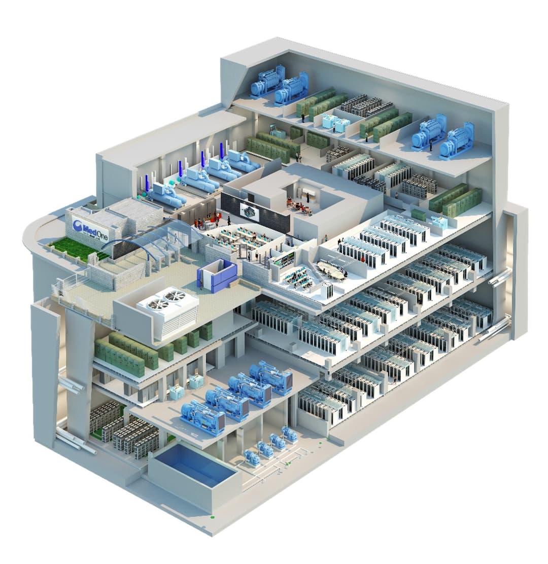 MedOne Tirat Carmel Campus Data Center in Haifa (36 MW)