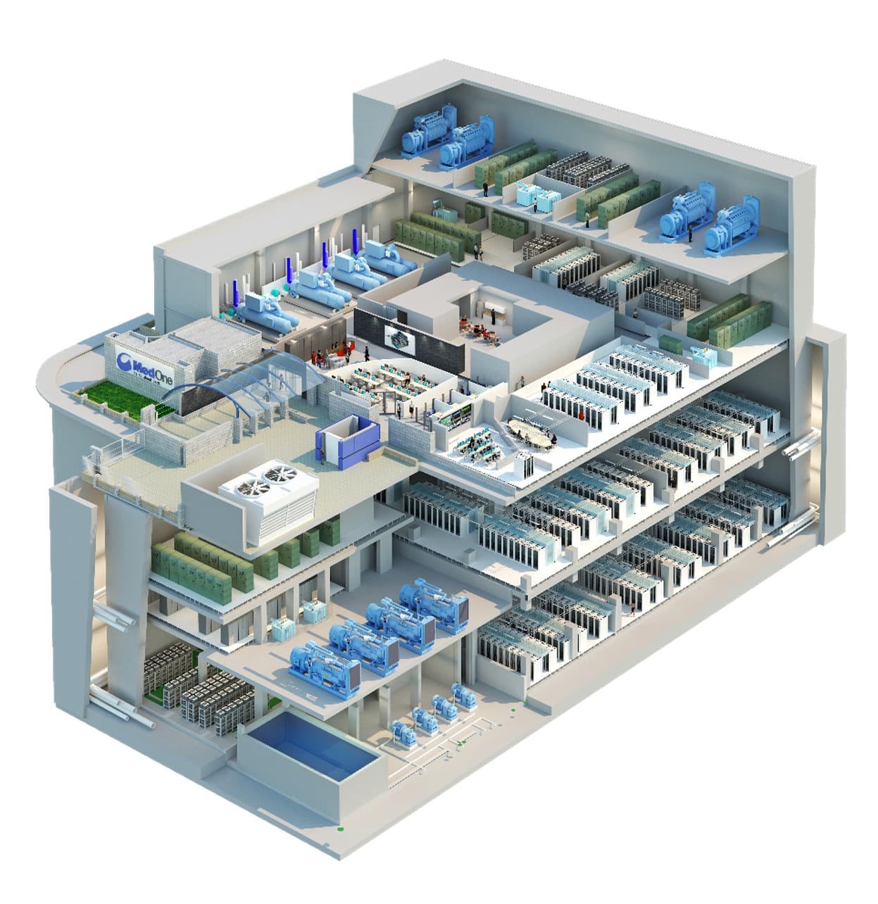 MedOne Tirat Carmel Campus - MedOne Data Center