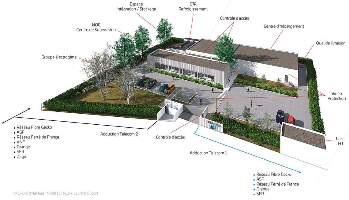 Neticenter Nimes - Neticenter