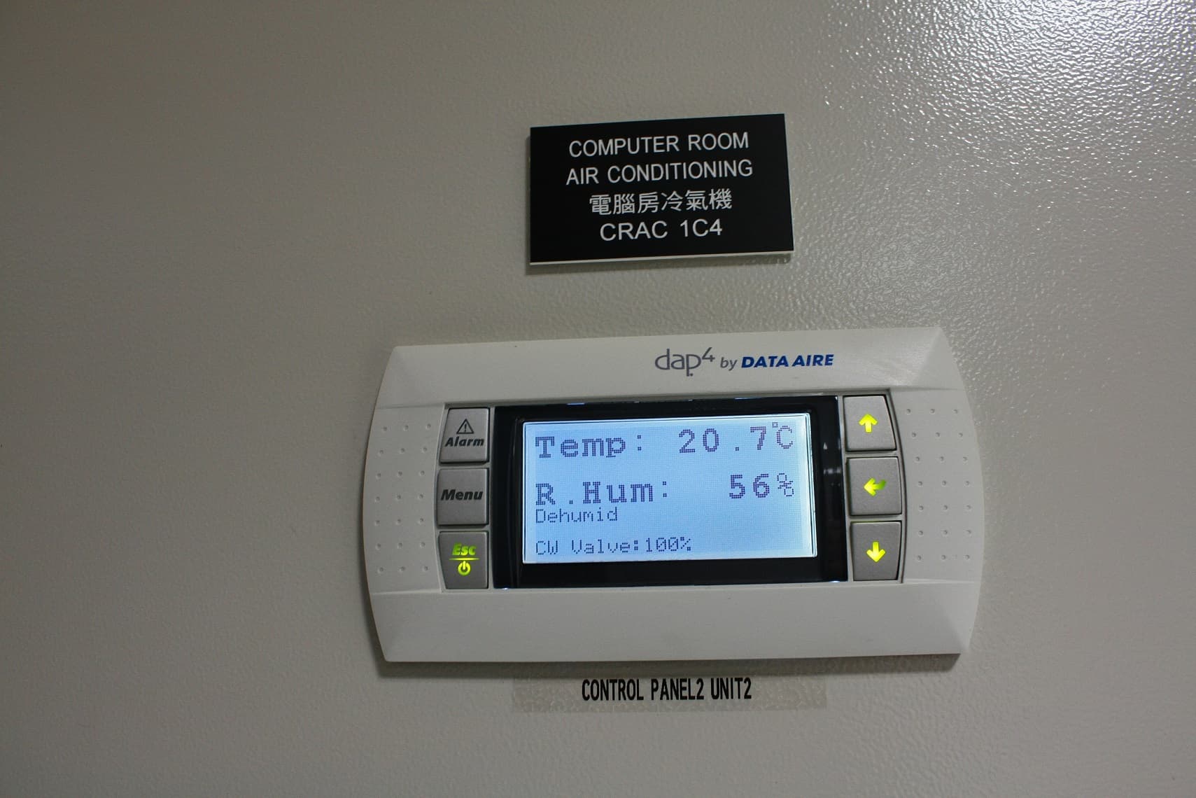 Super Effort Data Center - CRAC