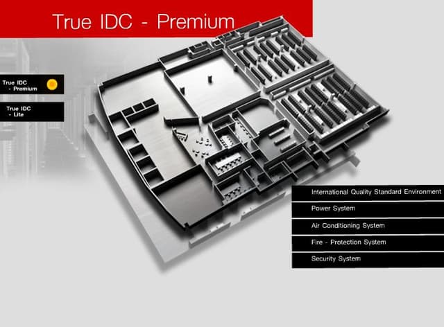 True IDC - North Muang Thong Data Center in Pakkred (40 MW)