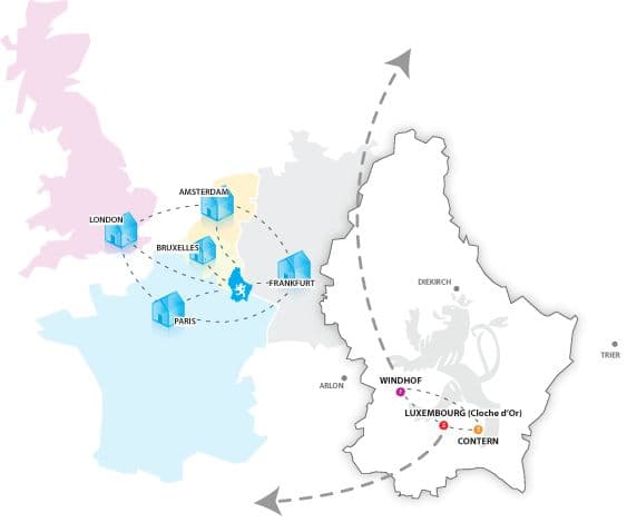Colocation-Center Contern - Connectivity