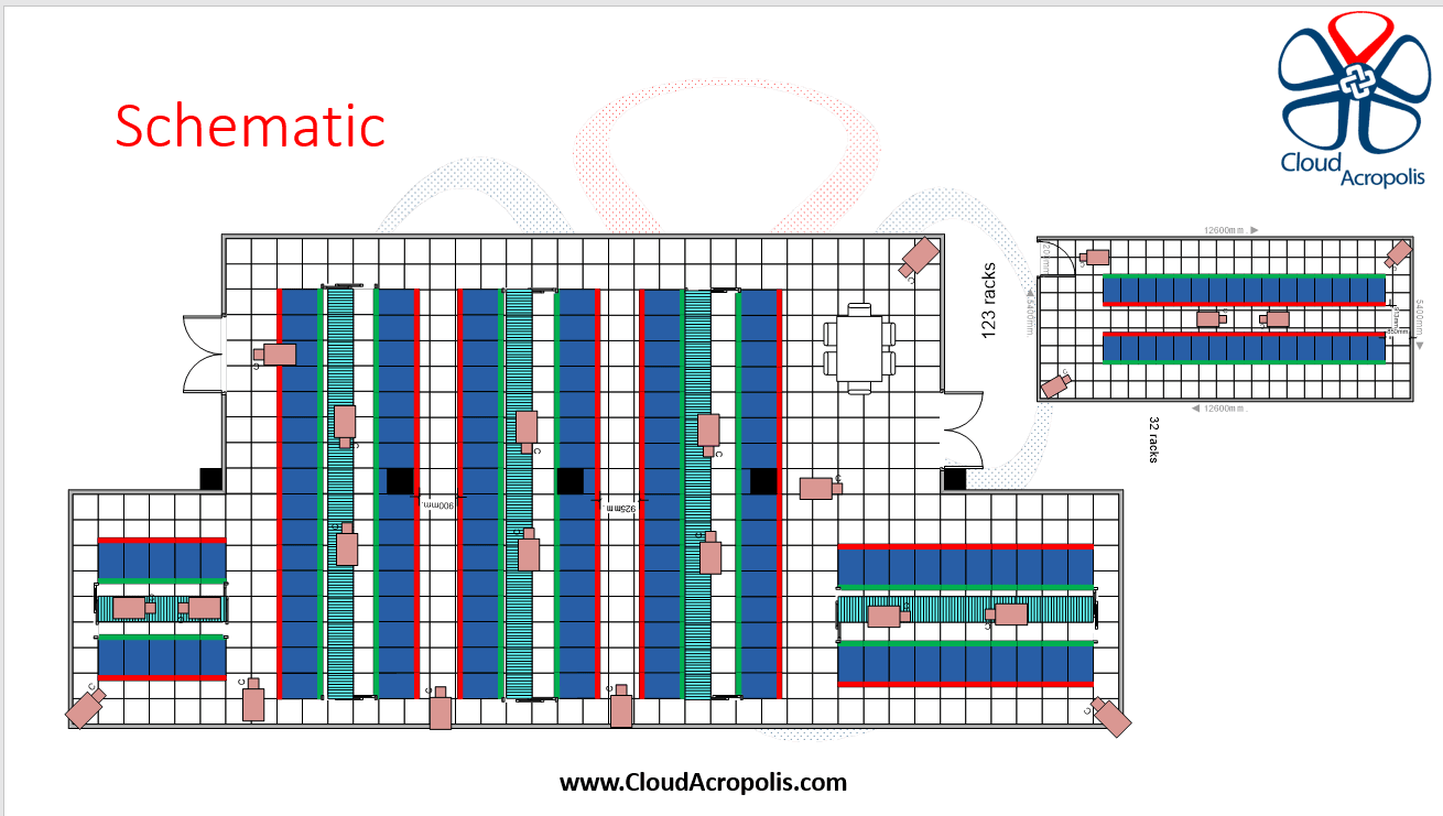 Cloud Acropolis DC Map