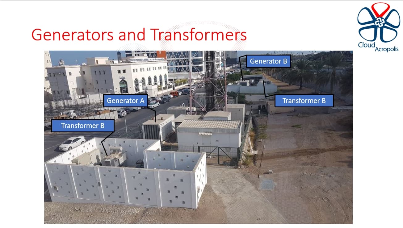 Cloud Acropolis Generator