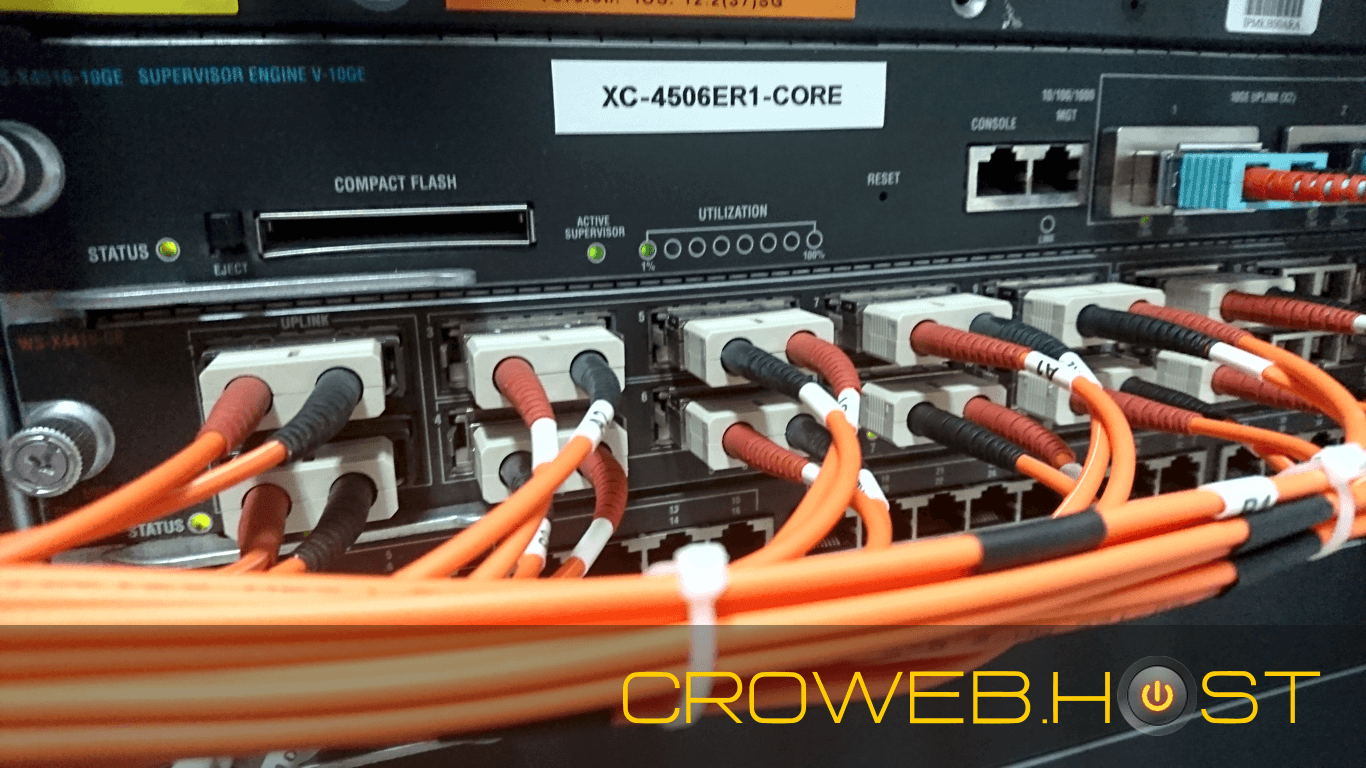 Croatian Web Hosting - 10 GE Fiber Network