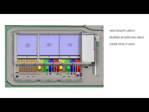 KDC Richardson - Richardson Data Center Potential Build Out Configurations