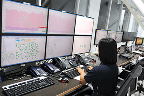 KIRZ Data Center Service - NOC 24/7