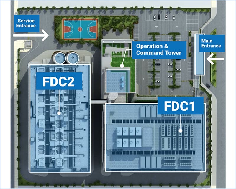 GDC - Financial Dicstrict Data Center 1&2 - GDC - Plan Overview