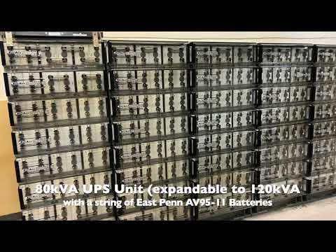 Saragon Nashville - Nashville Data Center